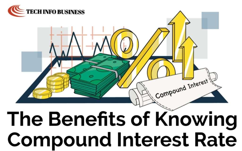 The Benefits of Knowing Compound Interest Rate