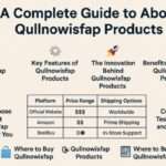 About Qullnowisfap Products