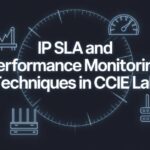 IP SLA and Performance Monitoring Techniques in CCIE Lab