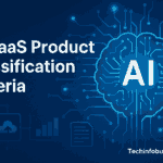AI SaaS Product Classification Criteria: A Complete 2025 Guide for Businesses 3 AI SaaS Product Classification Criteria