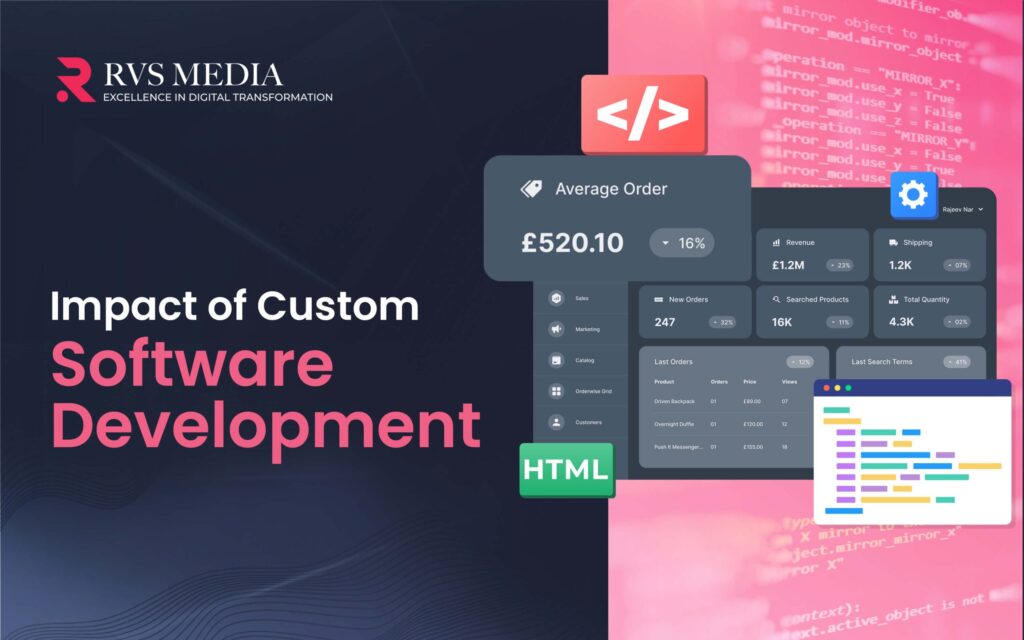 How to Build a High-Impact Custom Software for the Qatari Market