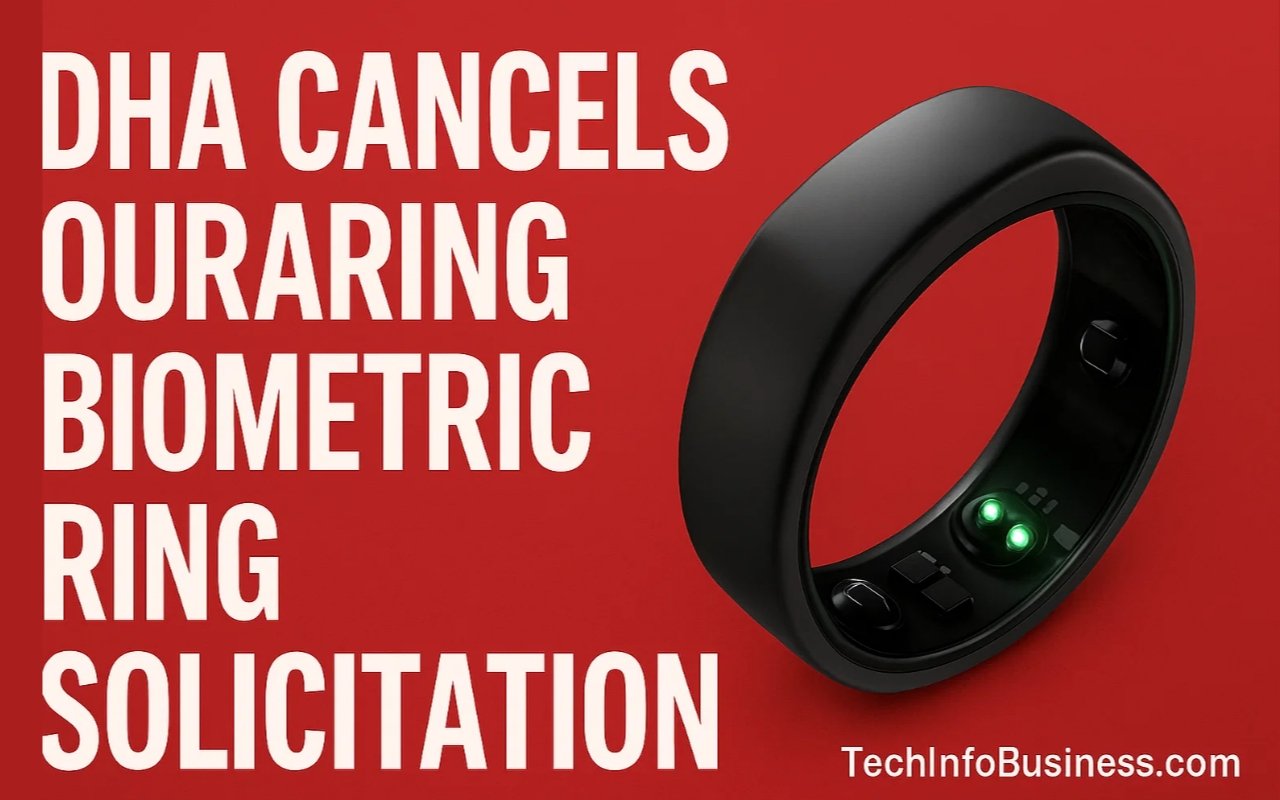 Solicit Tech DHA Cancels OuraRing Biometric Ring Solicitation - Tech Info Business