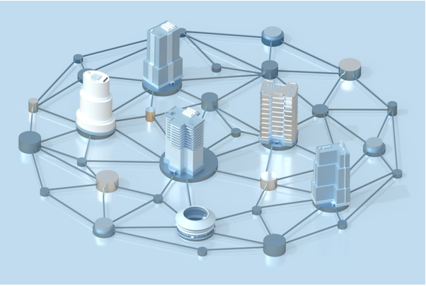 Industrial Networking