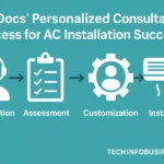 Air Docs’ Personalized Consultation Process for AC Installation Success 3 Air Docs’ Personalized Consultation Process for AC Installation Success