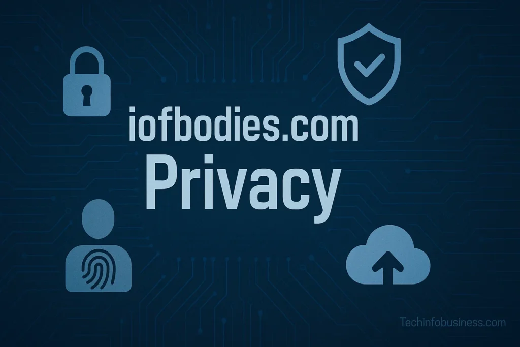 iofbodies.com Privacy