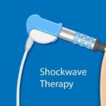 Shockwave Therapy in Dubai – A Revolutionary Solution at Aeon Clinic