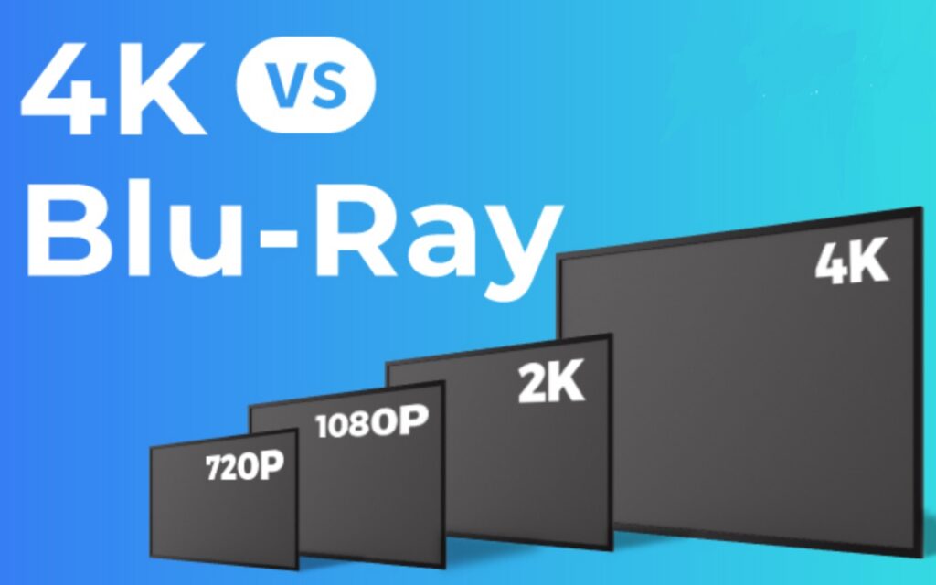 Blu-ray vs. 4K