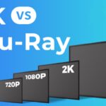 Blu-ray vs. 4K