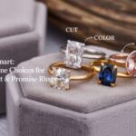Budget Smart: 4Cs & Stone Choices for Engagement/Promise Rings