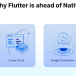 Why Flutter App Development is Crushing Native Development in 2025 3 Flutter App