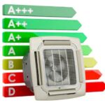 Comparing Energy Efficiency Ratings In Modern AC Units 3 Comparing Energy Efficiency Ratings In Modern AC Units
