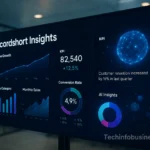 Accordshort Insights