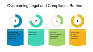 Bridging the Regulatory Gap: How Local Business Central Partners Ensure Tax and Legal Compliance
