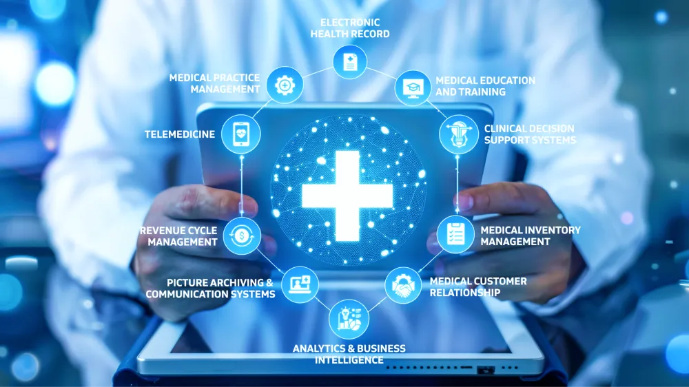 The Growing Demand for Tailored Healthcare Software Development