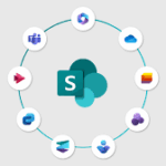 The Role of Outlook and SharePoint in Building a Secure & Collaborative Digital Workspace