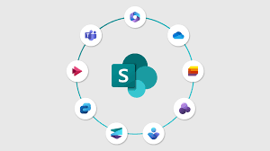 The Role of Outlook and SharePoint in Building a Secure & Collaborative Digital Workspace
