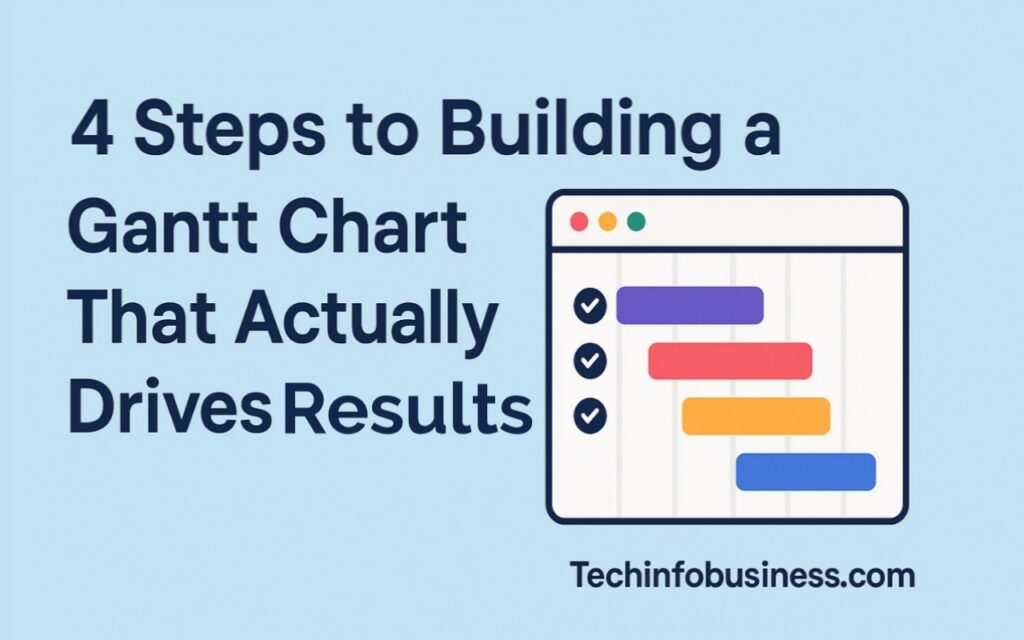 4 Steps to Building a Gantt Chart That Actually Drives Results
