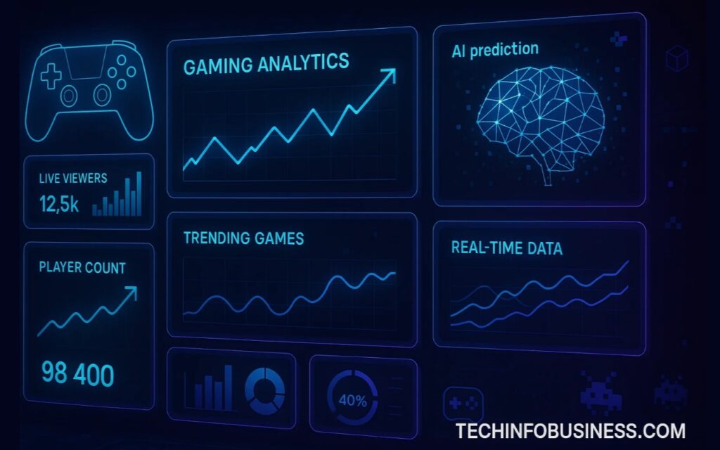 New Updates GMRRMulator: Your Complete Guide to Revolutionary Gaming Trend Analysis in 2025 1 New Updates GMRRMulator
