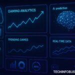 New Updates GMRRMulator