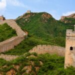 Buying an eSIM in China: Plans, costs, and trusted providers explained