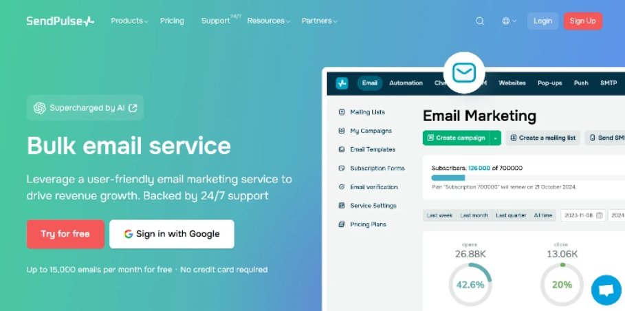 8 Best Email Marketing Platforms for Starting Your Business 2 8 Best Email Marketing Platforms for Starting Your Business