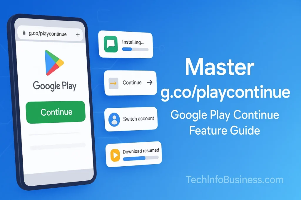 Understanding g.co/playcontinue: Your Complete Guide to Google Play's Continue Feature 1 g.co/playcontinue