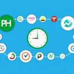 Unlock Maximum Productivity with the Best Time Tracking Software for 2025