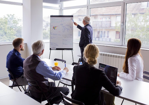 Why Corporate Training Is No Longer Optional for Business Growth and Employee Performance