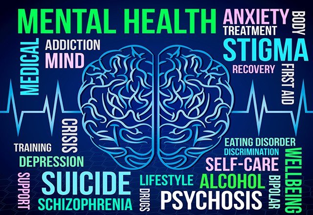 The Increasing Significance Of Mental Health First Aid Knowledge In Contemporary Culture